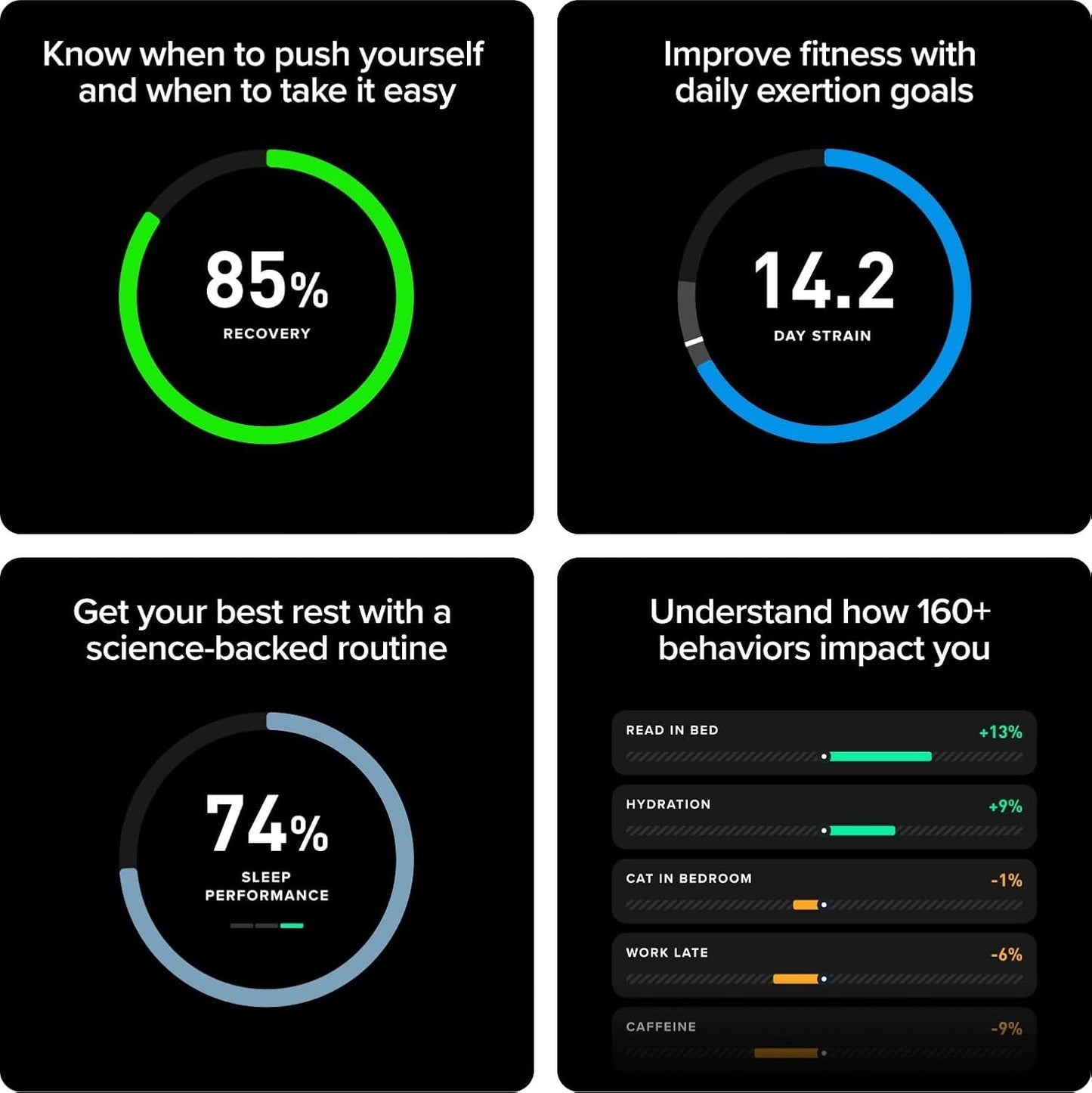 Health & Fitness Wearable – Blood Pressure Insights,Master Version